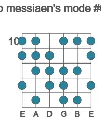 Guitar scale for Eb messiaen's mode #6 in position 10